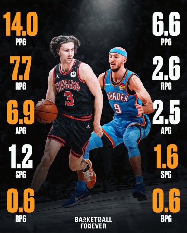 基迪和卡鲁索一换一    体育赛事直播